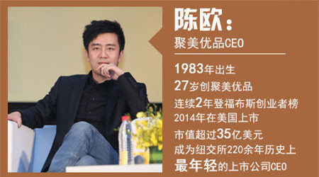 而立之年的80后们 看同龄人教你们如何创业